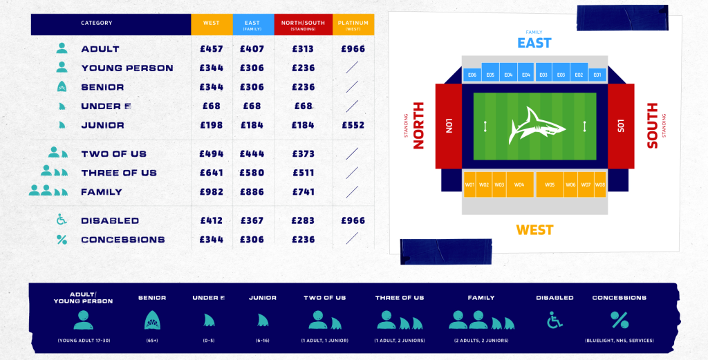 Exeter Chiefs Season Tickets 23/24